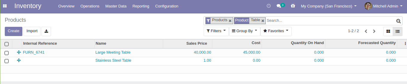 search a product in odoo erp